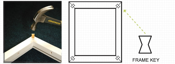 assembly of shutter frame